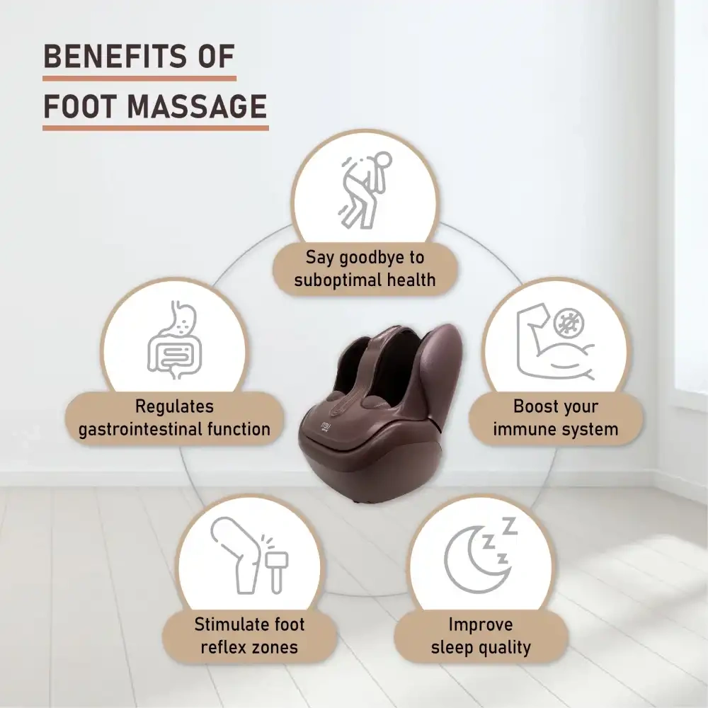 ITSU IMAX FOOT MASSAGER