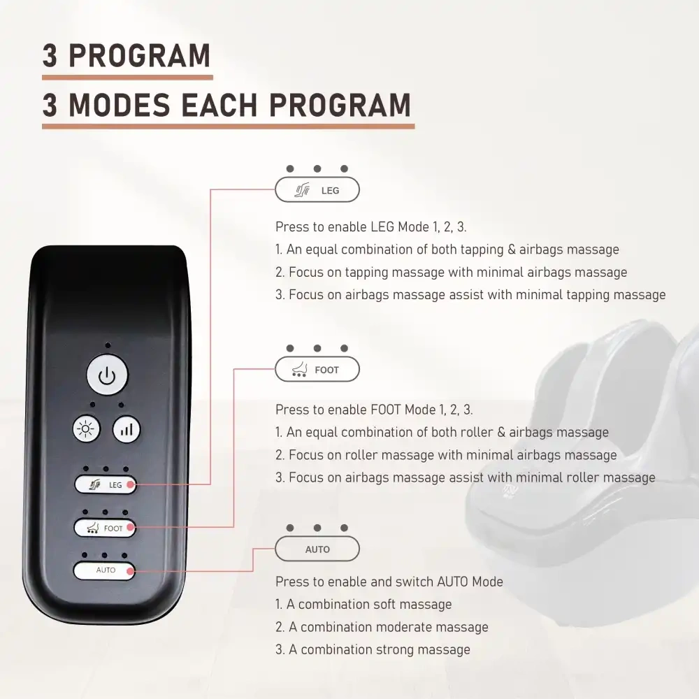 ITSU IMAX FOOT MASSAGER