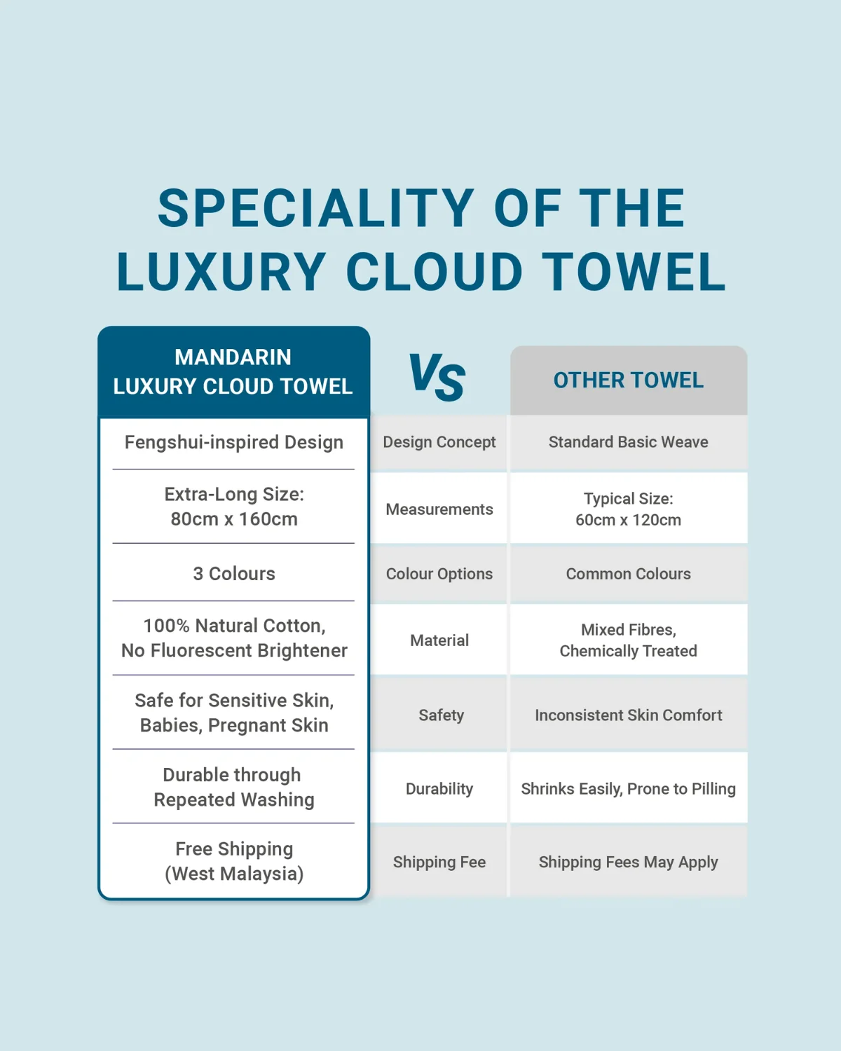 LUXURY CLOUD TOWEL