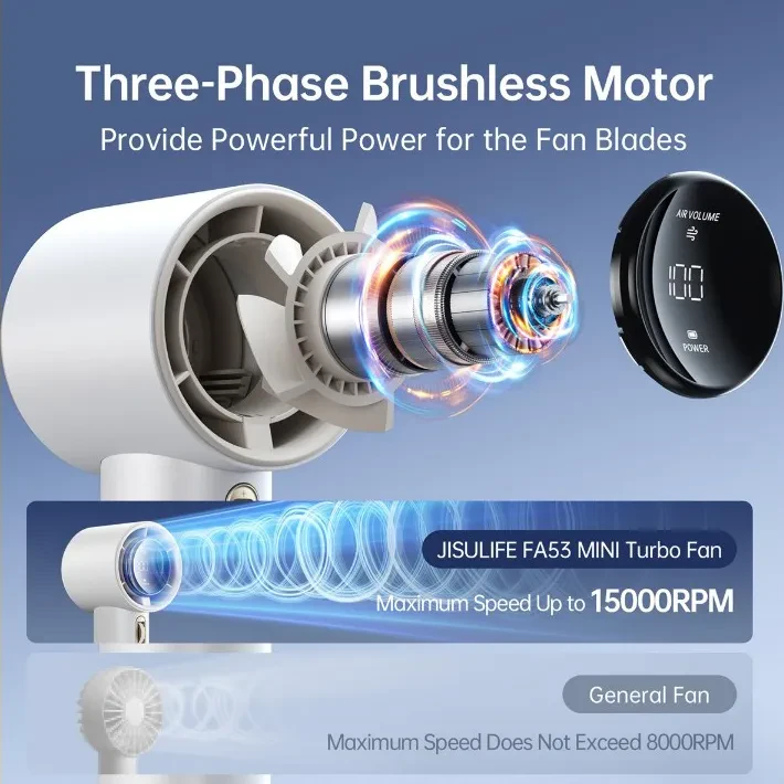 FA53PRO1  HANDHELD FAN PRO1