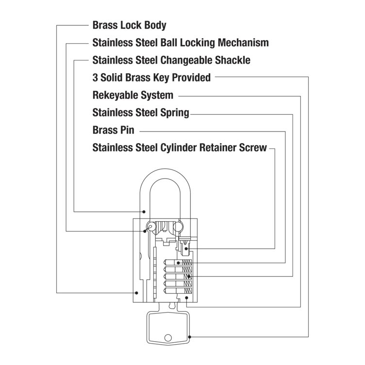ST GUCHI - SECURITY PADLOCK