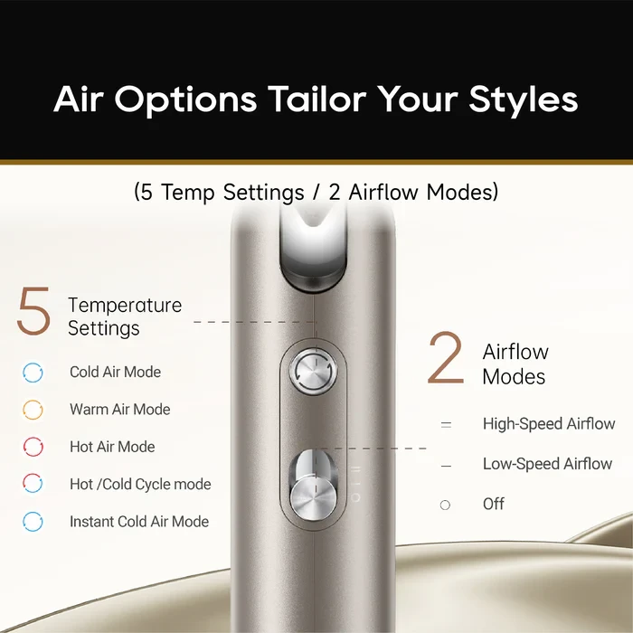 DREAME POCKET UNI HIGH-SPEED HAIR DRYER - ROSE GOLD