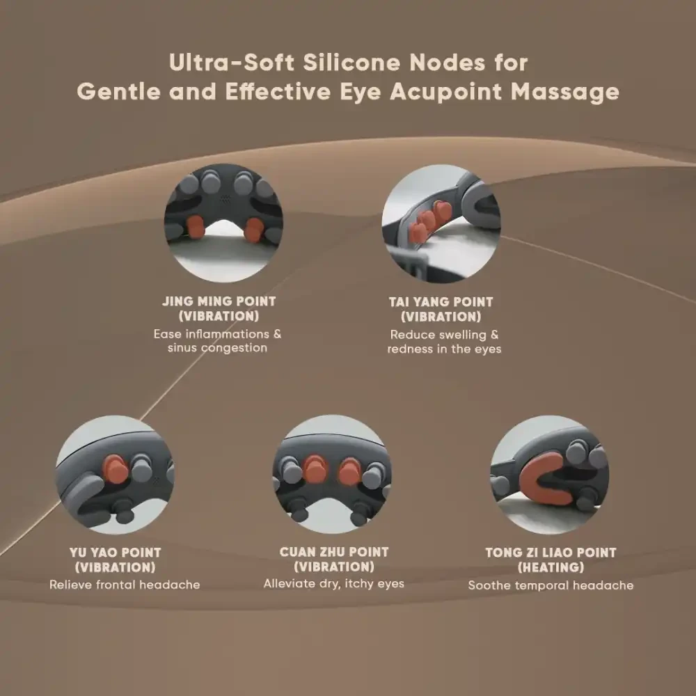 ITSU ILUME EYE MASSAGER