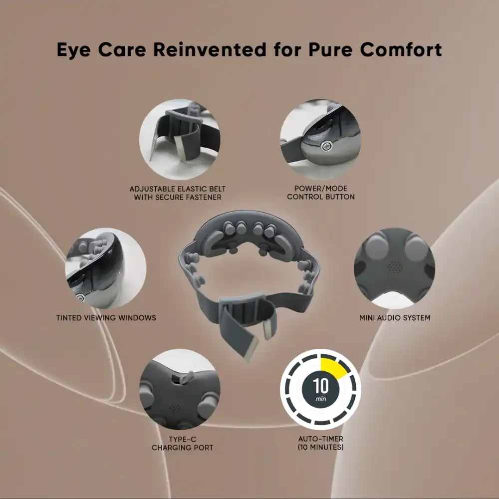 ITSU ILUME EYE MASSAGER