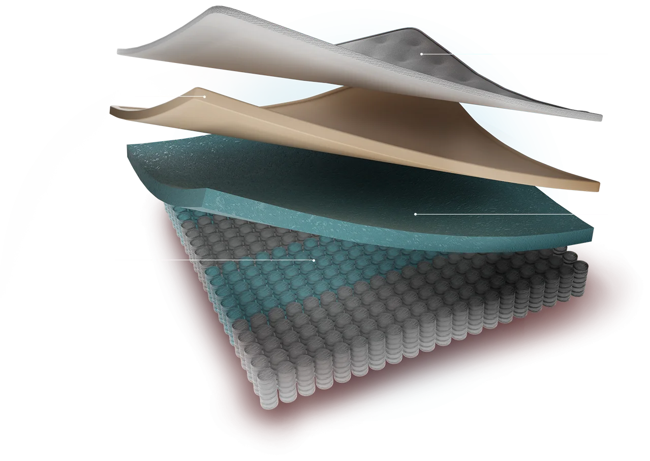 A LUXE-SERIES MATTRESS - QUEEN SIZE (MATTRESS ONLY)