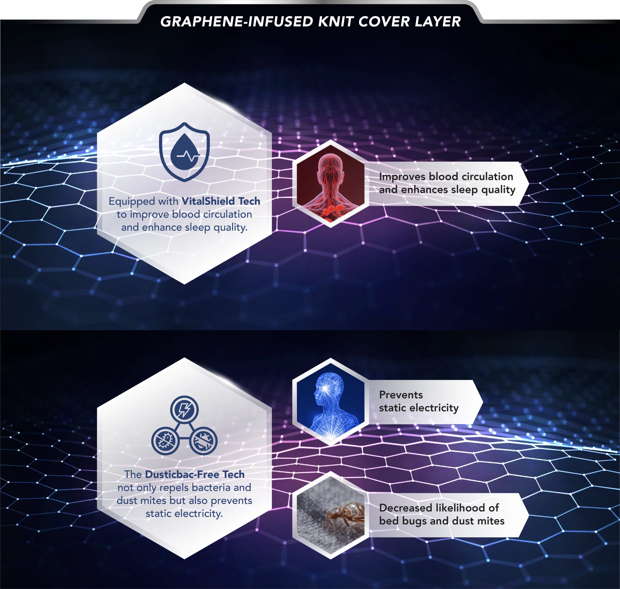 S LITE-SERIES MATTRESS - QUEEN SIZE (MATTRESS ONLY, NO BEDFRAME)