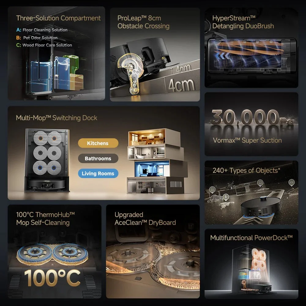 DREAME MATRIX 10 ULTRA ROBOT VACUUM CLEANER (PRE-ORDER)