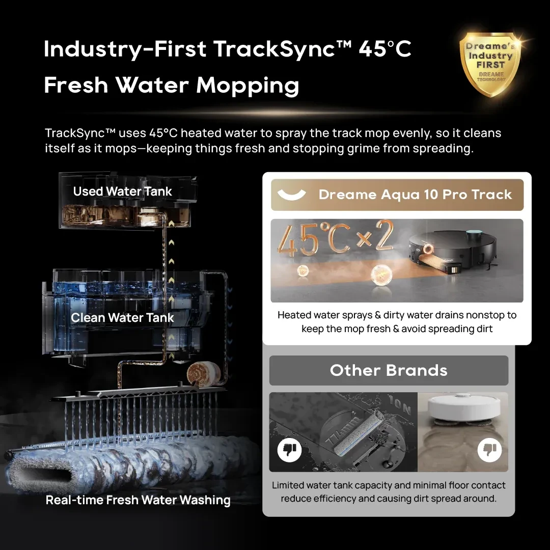 DREAME AQUA 10 PRO TRACK ROBOT VACUUM CLEANER