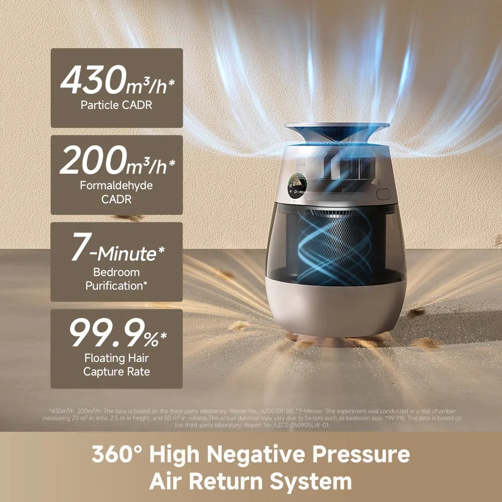 DREAME AIR PURIFIER AP10 - CHAMPAGNE GOLD