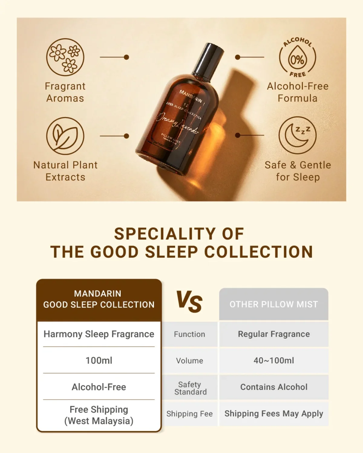 MIDNIGHT WOODLAND PILLOW MIST