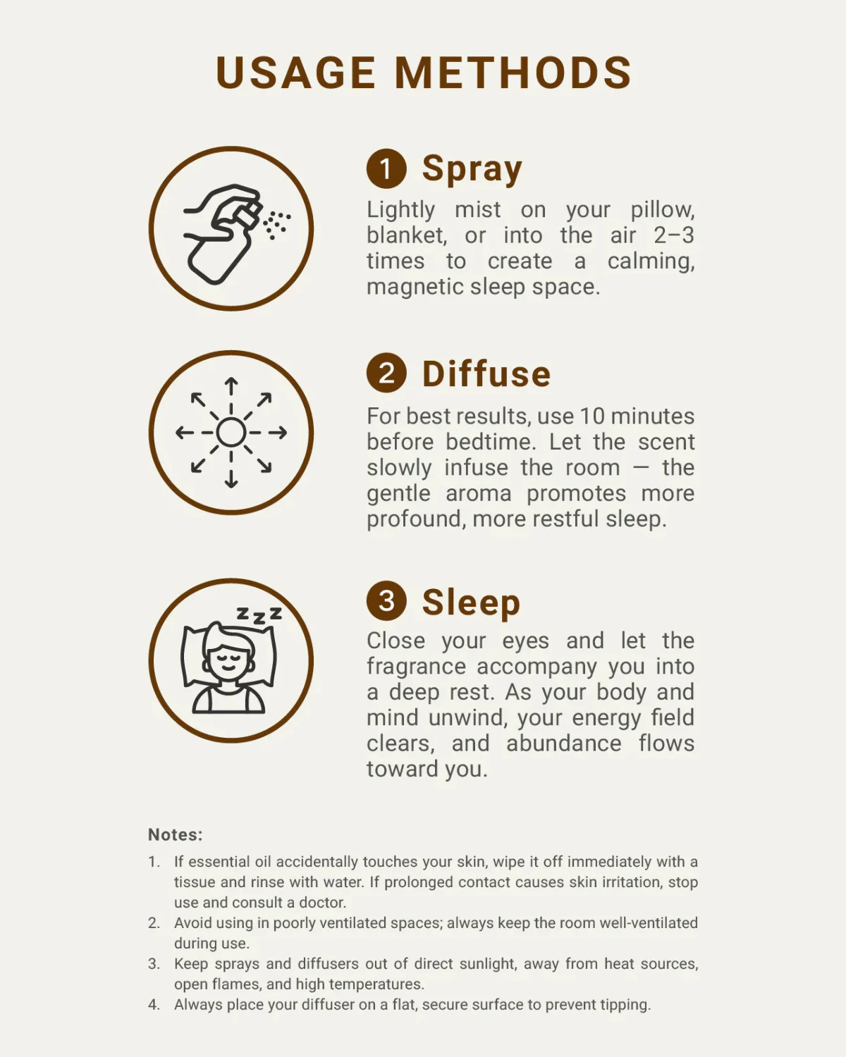 MIDNIGHT WOODLAND PILLOW MIST