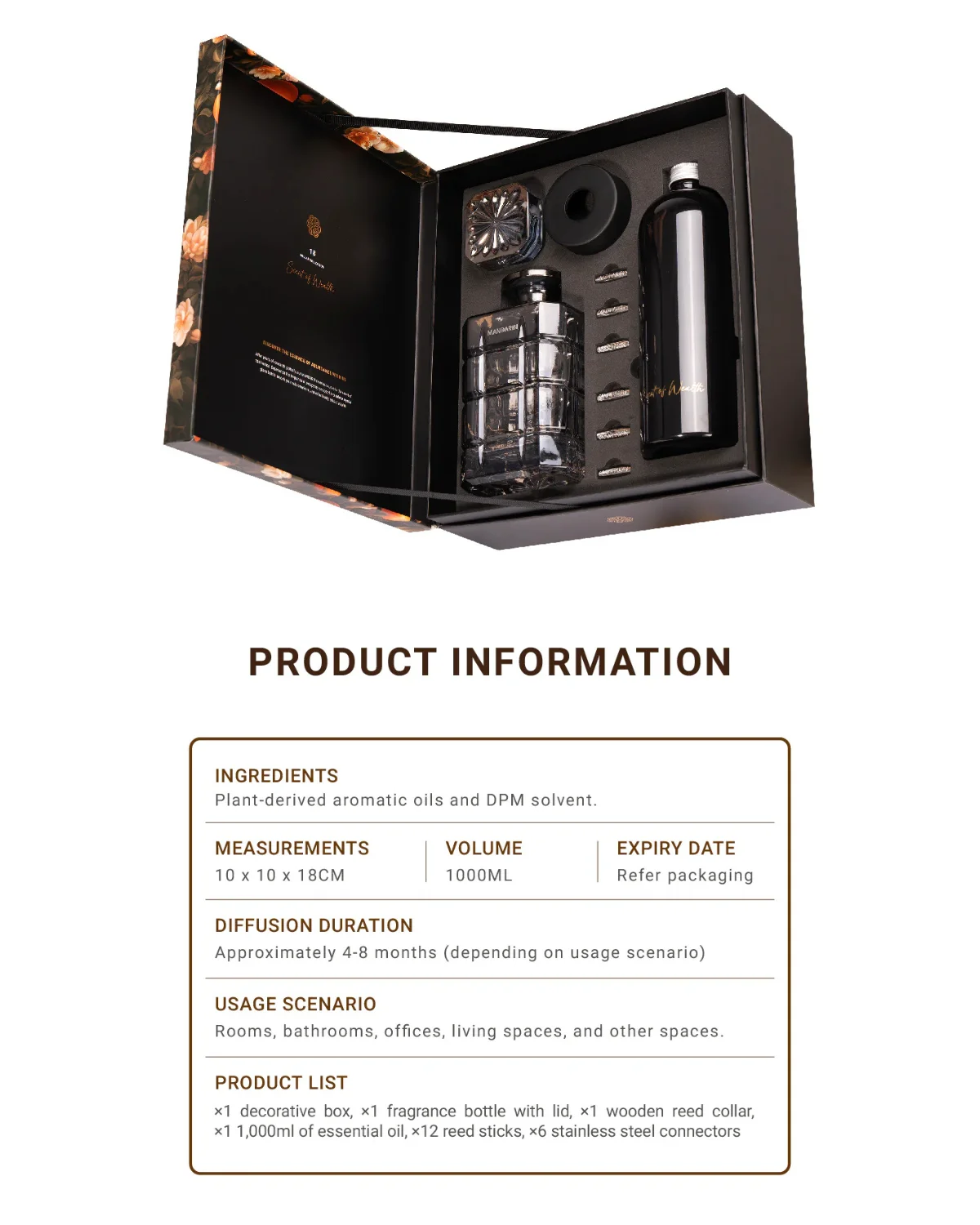 DOLLAR COLLECTION SCENT OF WEALTH